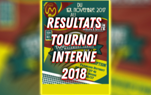 Résultats du Tournoi Interne 2018 !
