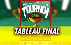 TABLEAU FINAL DU TOURNOI DE MALEMORT !