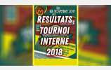 Résultats du Tournoi Interne 2018 !